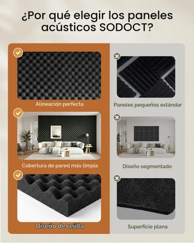 Vista 4 de SODOCT - Paquete de 2 paneles de espuma acústica grandes para cajas de huevos, 48 x 24 x 1.2 pulgadas, espuma a prueba de sonido de alta densidad