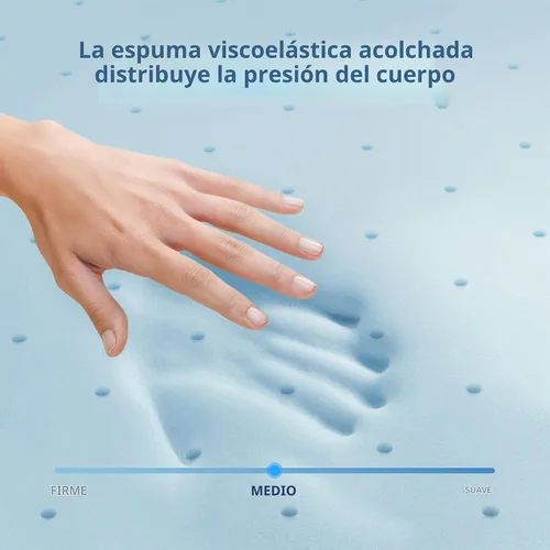 Vista 4 de EGOHOME Cubrecolchón de espuma viscoelástica individual de 2 pulgadas, con infusión de gel refrescante Azul