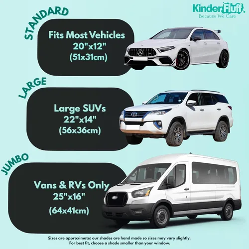 Vista 4 de kinder Fluff Sombras para Ventanas de Coche (4Pack) - La Única Sombra Solar Certificada para Ventanas de Coche para Bebés, Comprobada para Bloquear