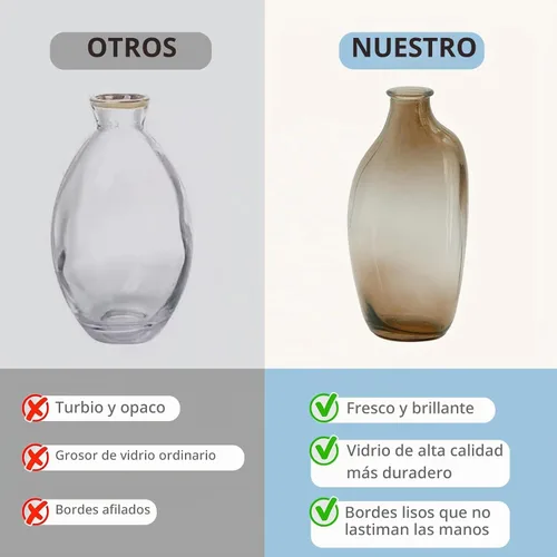 Vista 3 de Juego de 3 jarrones de cristal transparente, pequeños jarrones de cristal Ámbar