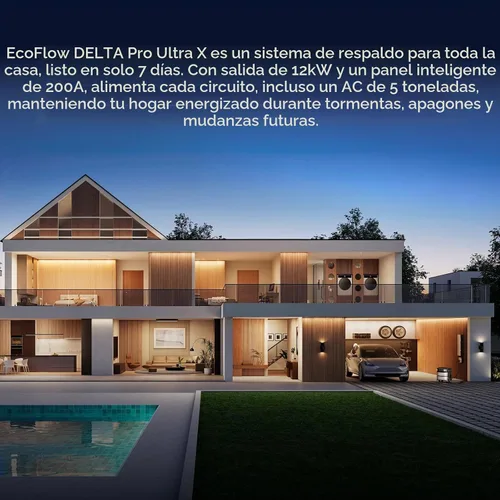 Vista 2 de EF ECOFLOW Smart Home Panel 3 (32 circuitos), el centro de la solución de respaldo para todo el hogar, compatible con DELTA Pro Ultra X