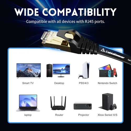 Vista 6 de Cable blindado Cat 7 para conexión de Ethernet (cable de la más alta velocidad), plano, tiene un conector RJ45 a prueba de enganche, para módem