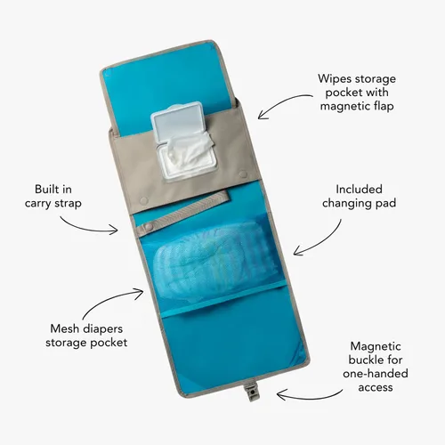 Vista 3 de Huhu Cambiador de pañales para bebé, compacto, portátil, cambiador de pañales para viajes, fácil de limpiar, tapete cambiador plegable - Accesorio