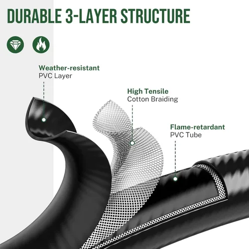 Vista 7 de Adaptador de manguera de propano de 6 pies de 1 libra a 20 libras con calibre, adaptadores de tanque de propano convertidor de 1 lb a 20 libras