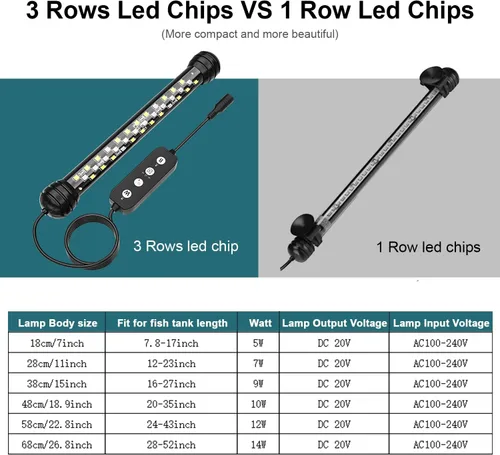 Vista 5 de SEAOURA Luz LED para acuario con temporizador, luz sumergible para plantas de acuario, luz de tanque de peces con encendido/apagado automático, 3