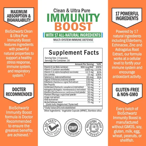 Vista 2 de BioSchwartz Suplemento diario de frutas y verduras para mujeres y hombres (suministro de 1 mes) más suplemento de apoyo inmunológico 17 en 1