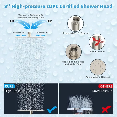 Vista 6 de Hibbent Cabezal de ducha de lluvia de 8 pulgadas de metal completo Certificado CUPC, Combo de cabezal de ducha doble, varita de ducha manual de alta