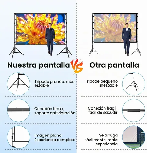 Vista 4 de Pantalla de proyector para exteriores con soporte, pantalla de proyector grande portátil de 120 pulgadas con soporte resistente, pantalla
