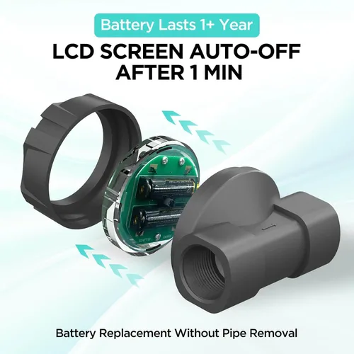 Vista 5 de Medidor de flujo resistente a la corrosión impermeable de 1 pulgada con revestimiento de PTFE, medidor de flujo digital NPT en línea de 2.4 a 26.4