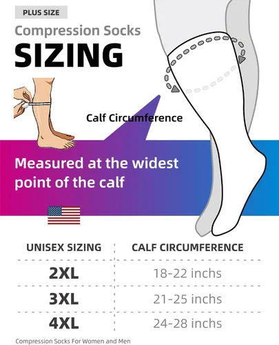 Vista 4 de Paquete de 3 calcetines de compresión de talla grande para mujeres y hombres, medias altas hasta la rodilla de 20-30 mmHg para piernas grandes e