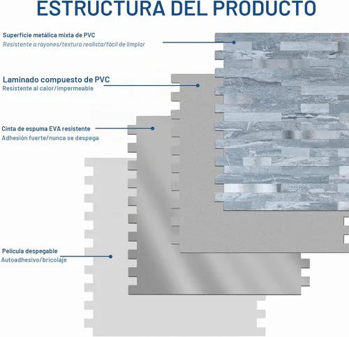 Vista 7 de Midcard 10 Hojas de Azulejos de Pared PVC para Salpicaduras, de Pelar y Pegar, para Salpicaduras de Cocina Rectangular Azul oscuro con plata