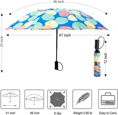 Vista 56 de LANBRELLA Paraguas plegable inverso compacto paraguas de viaje a prueba de viento automático
