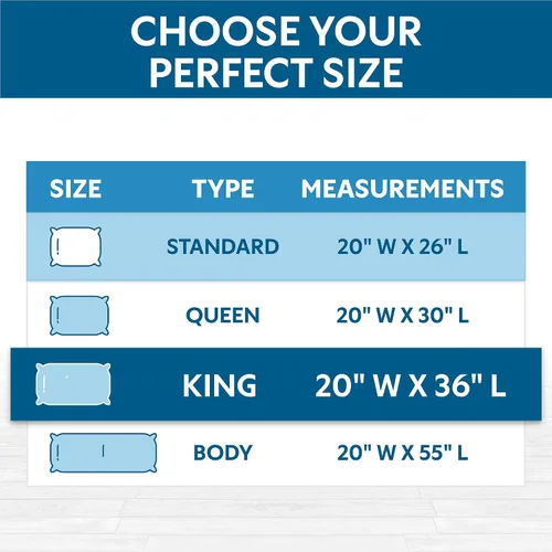 Vista 7 de Guardmax Protector de almohada de punto jersey con cremallera tamaño King - Paquete de 6 - 100% impermeable, a prueba de chinches, a prueba de 1