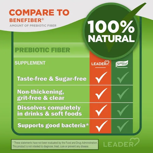 Vista 4 de Leader Suplemento de fibra prebiótica en polvo para la salud digestiva, polvo de fibra diaria 100% natural, sin azúcar, sin sabor, sin gluten, sin