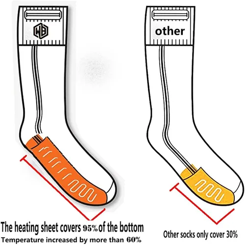 Vista 2 de wissblue Calcetines térmicos con batería AA, calcetines eléctricos térmicos recargables, calcetines de algodón cálidos de invierno para ciclismo