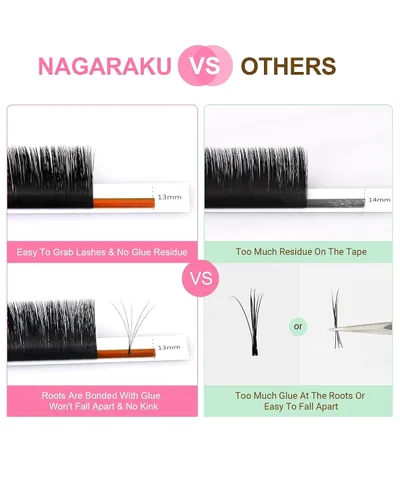 Vista 6 de NAGARAKU Easy Fan - Extensiones de pestañas con volumen, 0.07 D 0.354 in, negro mate Soft Faux Mink PBT Fiber, Rapid Self Blooming Fans 2D-20D