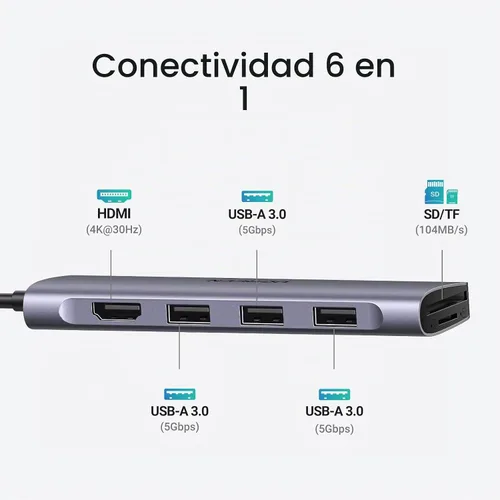 Vista 2 de UGREEN Revodok USB C Hub 6 en 1 USB C Dongle 4K HDMI 3 puertos USB 3.0, lector de tarjetas SD/TF compatible con MacBook Pro, MacBook Air, iPad