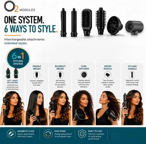 Vista 5 de O2 MODULES Secador de pelo todo en uno Air Wrap Hair Styler con 6
