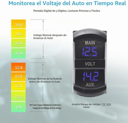 Vista 3 de MICTUNING MIC-DV-077 Voltímetro digital de panel LED, monitor de voltaje estilo interruptor basculante, azul para 2 baterías, para coche, camioneta