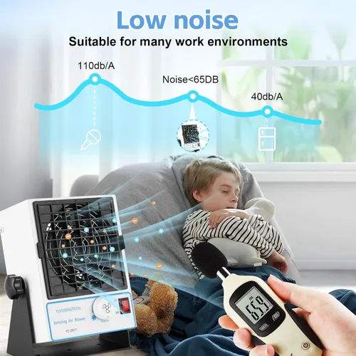 Vista 6 de YUCHENGTECH Soplador de aire ionizante Eliminador estático Ventilador ionizador ESD Ionizador antiestático Ventilador antiestático para eliminar