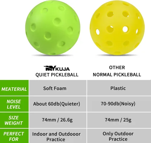 Vista 3 de MYKUJA Bolas de pickleball de espuma, bolas de espuma silenciosas para práctica de tenis y pickleball, bolas silenciosas para reducir el ruido