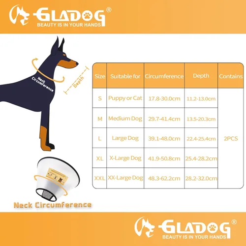 Vista 4 de Collar de cono suave para perro, 2 piezas (para tamaño exacto) cono de plástico flexible para perros después de la cirugía, collar de recuperación