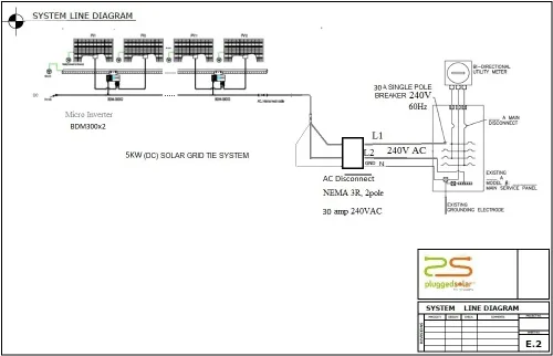 Vista 3 de Plugged Solar Kit de lazo de rejilla 5KW. Montaje en tierra para panel solar. Micro inversores de alta