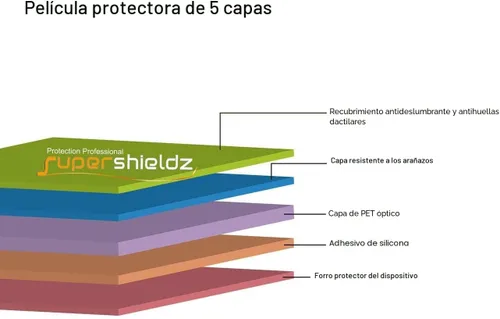 Vista 2 de Supershieldz Paquete de 3 protectores de pantalla antirreflejos (mate) diseñado para Samsung Galaxy S25+ Plus/S24+ Plus