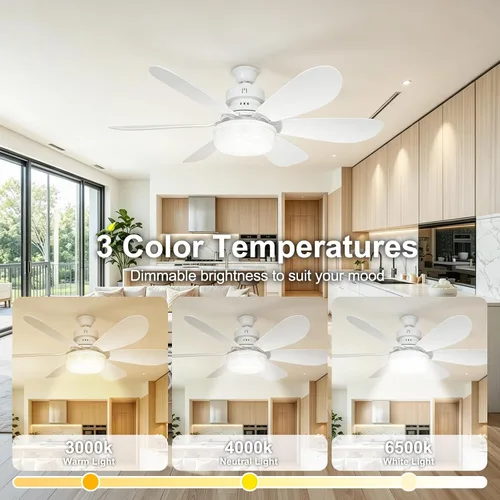 Vista 3 de Ventilador de techo atornillado con luz, luz de ventilador con mando a blanco-1