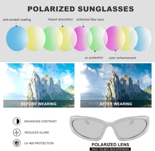 Vista 4 de KENBO POLARIZED Wrap Around Fashion Sunglasses For Women Men Oval Frame Sun Glasses Sports Sunglasses Trendy Y2K Glasses