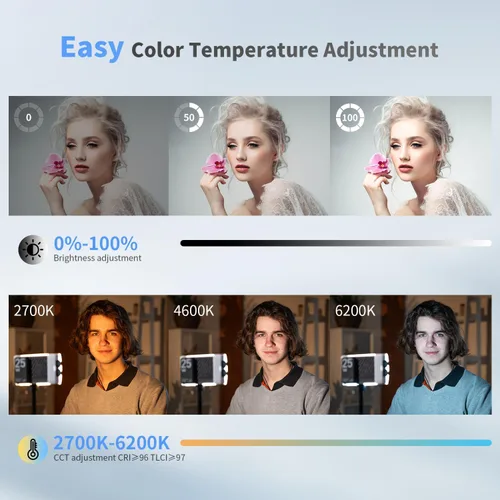 Vista 3 de ZHIYUN CINEPEER CM25 - Luz de video LED de 25 W, tamaño de bolsillo, mini portátil para fotógrafos, luz en cámara, regulable 2700K-6200K • CRI≥96 •