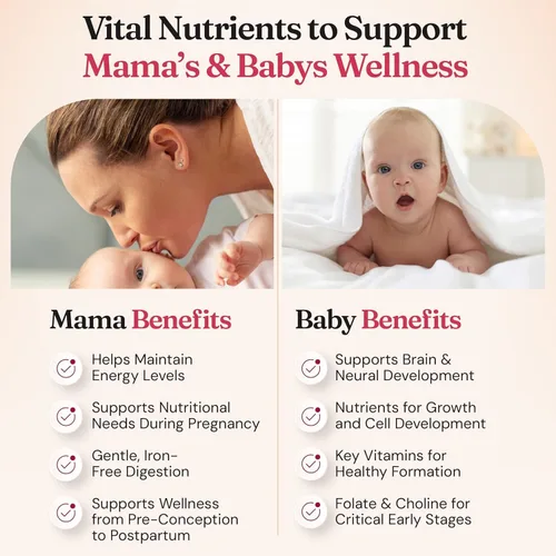 Vista 4 de Nourished Prenatal Mama - Vitaminas prenatales para mujeres con 27 nutrientes vitales, 1,200 mcg de folato metilado y colina para la concepción