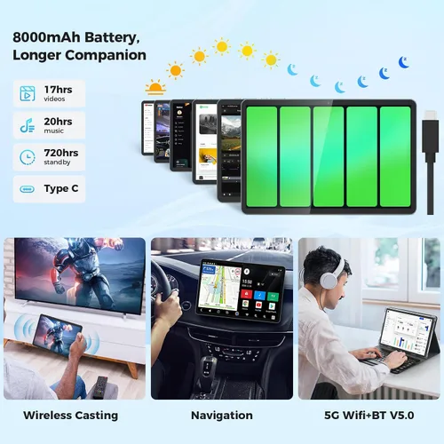 Vista 6 de HISORL Tablet Android con teclado, tableta Android 15 de 10 pulgadas con 24 GB+128 GB, expansión de 1 TB, 8 núcleos, 8000 mAh, WiFi 5G, Widevine L1