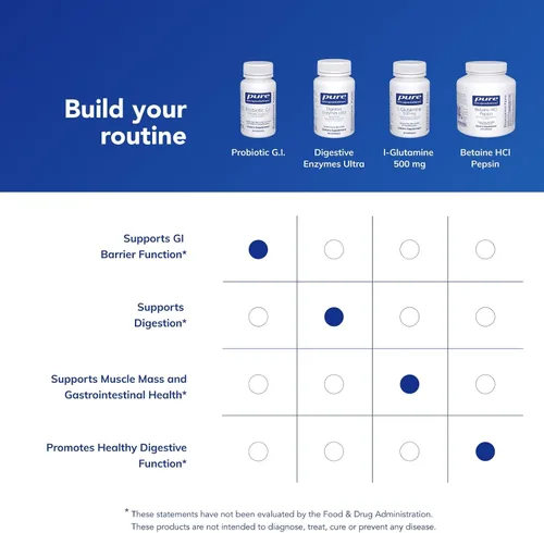 Vista 6 de Pure Encapsulations Probiotic G.I. - Probiótico estable en estante para la salud intestinal y el apoyo gastrointestinal - con Lactobacillus