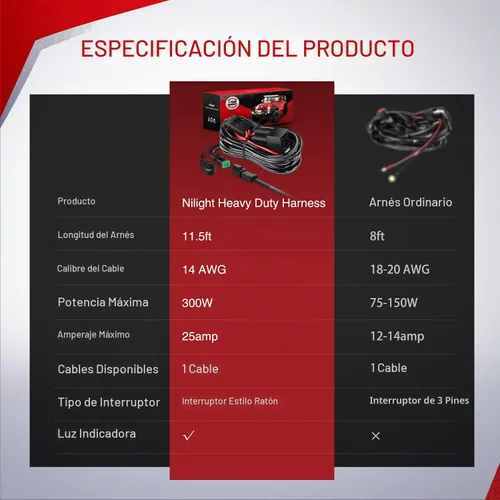 Vista 8 de Nilight 10018W 14AWG Kit de arnés de cableado con conector DT Barra de 12V, interruptor de encendido y apagado, relé de potencia, fusible de hoja