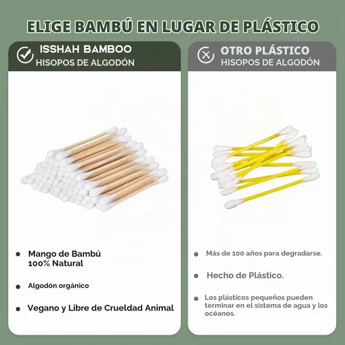 Vista 6 de Hisopos de algodón de bambú – 500 unidades – Certificado FSC y aprobado por PETA, puntas dobles ecológicas, palillos para los oídos sin plástico