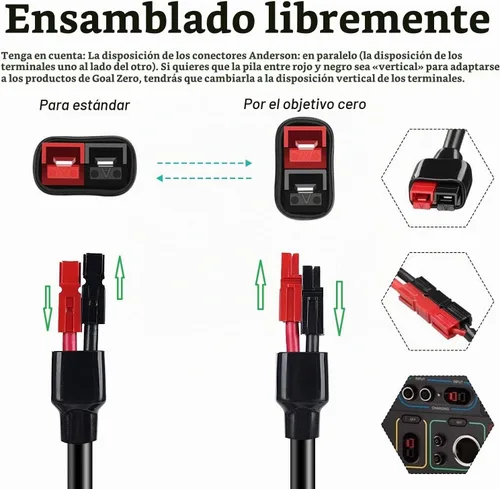 Vista 4 de Cable de extensión Jackery de 10 pies 14AWG Anderson a DC 0.315 in, compatible con SolarSaga 100 Prime/100X/85/500 X Panel Solar