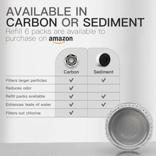 Vista 4 de Kit de filtro de grifo de cocina y baño, filtro de grifo de fregadero con opciones de carbono y sedimentos, 10 adaptadores, indicador de cambio