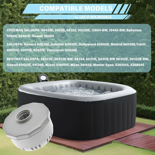 Vista 6 de Aplicable a P6653 y P05343 Piezas de Repuesto Tipo VI Juego de Soporte de Filtro para Jacuzzi Coleman Saluspa, Incluye 2 Cartuchos de Filtro