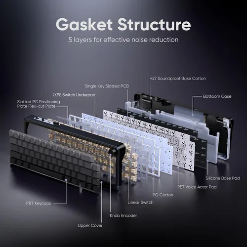 Vista 5 de RedThunder Teclado mecánico inalámbrico para juegos K65, conexión de modos de viaje, teclado de intercambio en caliente personalizado de junta
