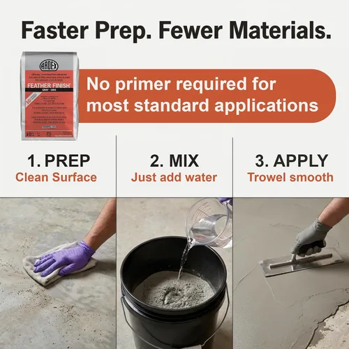Vista 5 de Ardex Feather acabado secado automático Cemento Base Gris Pack de 4 bolsas 10 libras