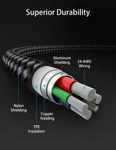Vista 8 de Cable corto de carga rápida USB C a USB C de 1 pie, paquete de 3