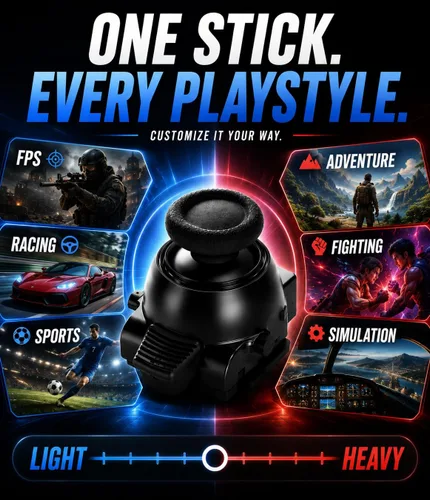 Vista 4 de Besavior PS5 DualSense Edge Stick Module Adjustable Tension TMR Anti-Drift