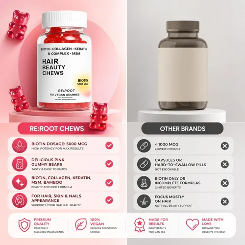 Vista 5 de RE:ROOT Gomitas para el crecimiento del cabello, 5,000 mcg de biotina con colágeno, queratina y MSM, soporte para cabello, piel y uñas, 60 gomitas