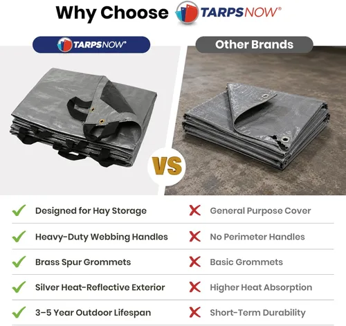 Vista 6 de Tarps Now Lona de heno impermeable resistente de 25 x 33 pies Cubierta de lona de polietileno multiusos de 12 mil Ojales de latón #2