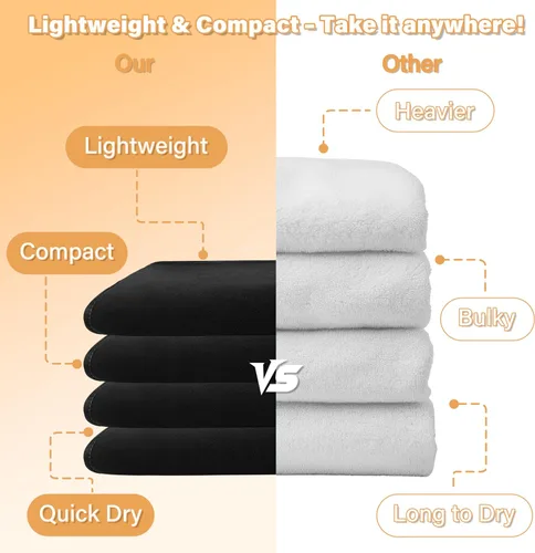 Vista 6 de Catalonia Manta impermeable para cama, funda reversible de forro polar, protector de muebles lavable a prueba de líquidos Black/Black Double-Sided