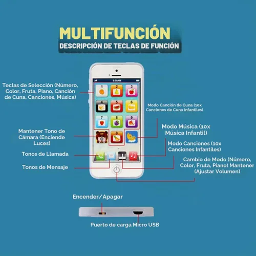 Vista 5 de Teléfono IPhone de juguete Durherm recargable por medio del puerto USB.