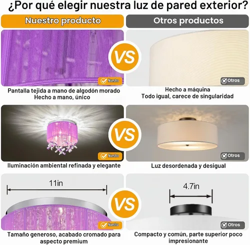 Vista 5 de LaLuLa Candelabro de cristal morado para dormitorio de niñas, lámpara de techo E12 de 3 luces, pantalla de cuerda de algodón hecha a mano, elegante