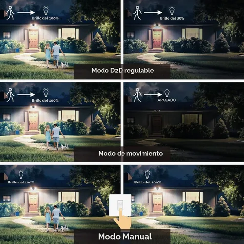 Vista 4 de OREiN Luz de seguridad con sensor de movimiento para exteriores, luz LED reflectora de doble cabeza ajustable, 3 modos