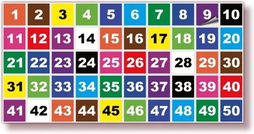 Vista 24 de iSYFIX Calcomanías negras de números consecutivos – 1 a 50, 1 pulgada, 1 juego – Vinilo autoadhesivo de alta calidad ideal para inventario